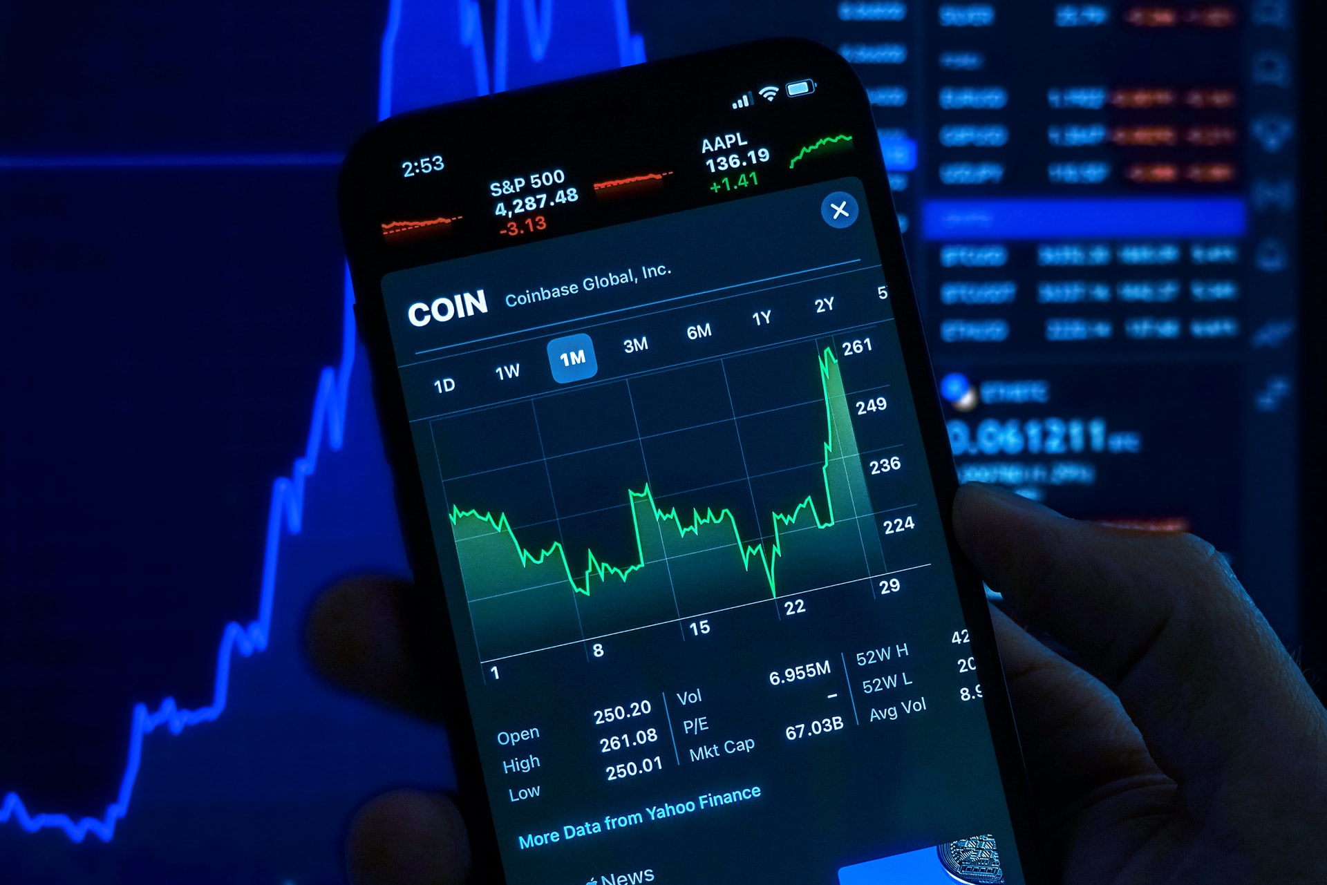 بورصة الدار البيضاء تنهي تداولاتها قريبا من التوازن